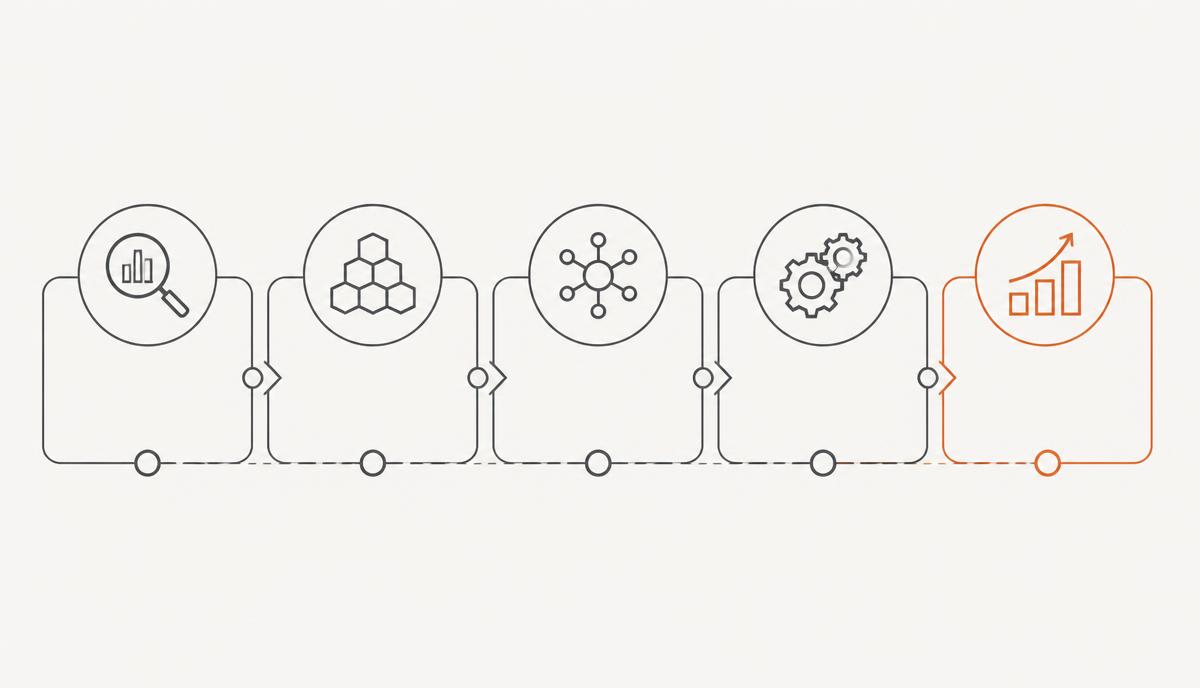 Illustration of a five-phase digital transformation roadmap from assessment through foundation, integration and automation to optimisation